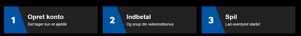 Betway DK - process
