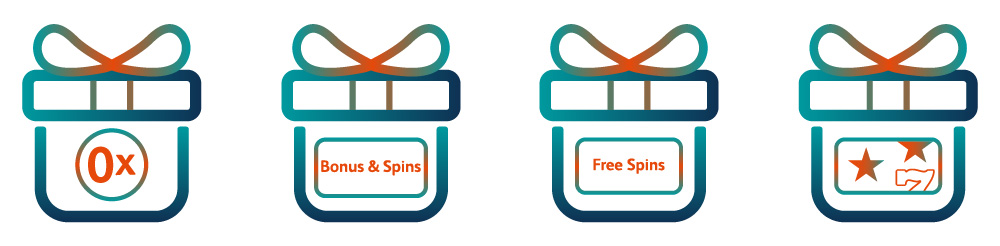 Different kinds of casino bonuses - Casinoguide