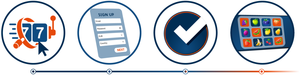 No Deposti Bonus - How to claim