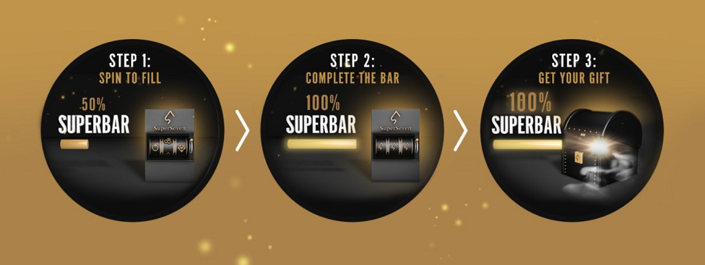 SuperSeven superbar