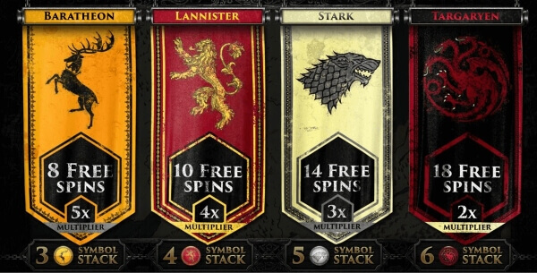 Game of Thrones Videoslot