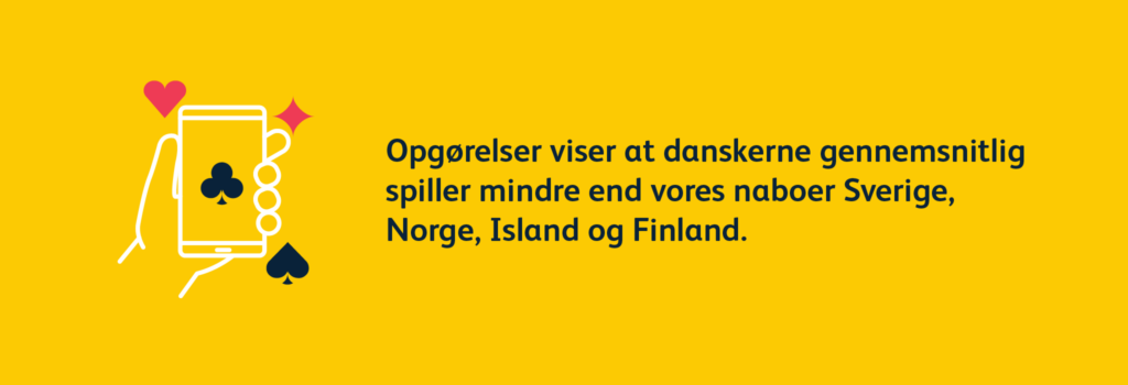 Danskerne spiller mindre casino end vores naboer