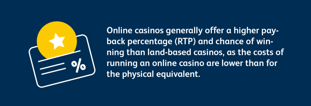 Online Casinos offer a higher RTP than physical casinos