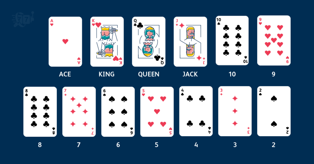 Card deck showing poker ranks in order Ace to 2