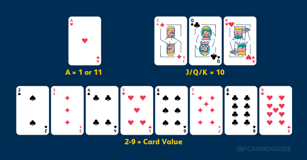 Cards on a blackjack table showing card values