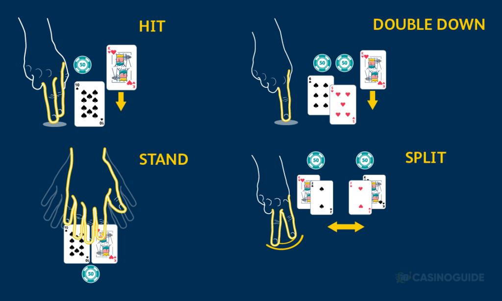 Blue Table showing Hand Gestures for Blackjack Game 