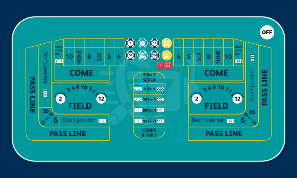 Online Craps Table with betting options - layout - Canada
