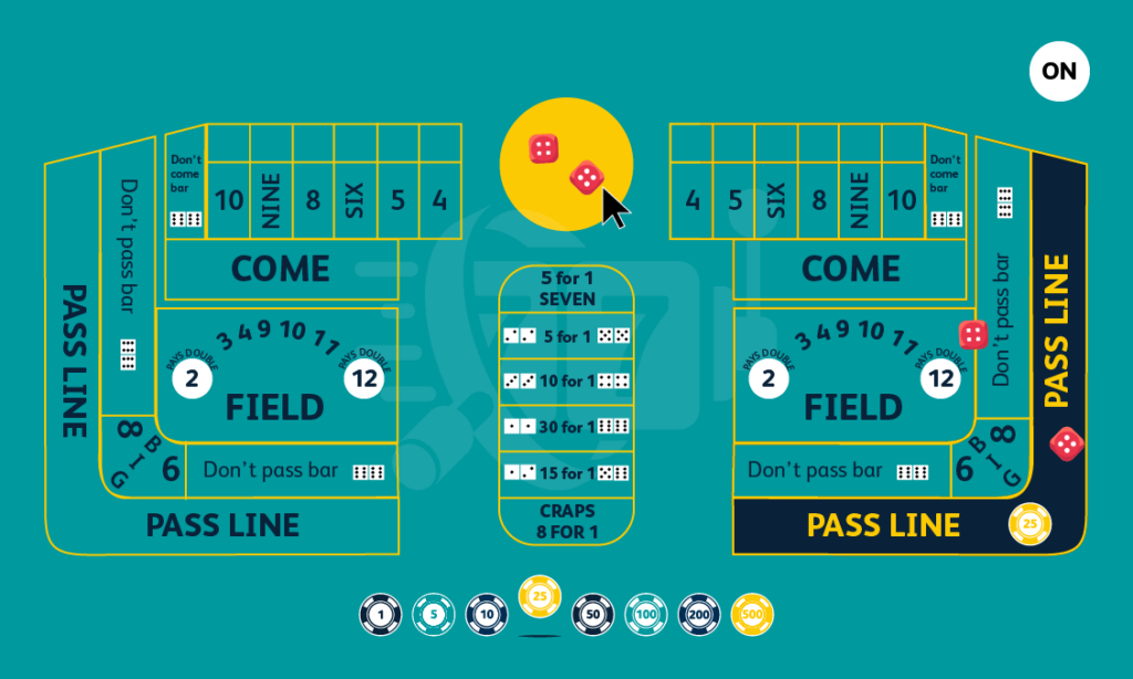Green Online Craps Table showing where to Start rolling Dices - NZ