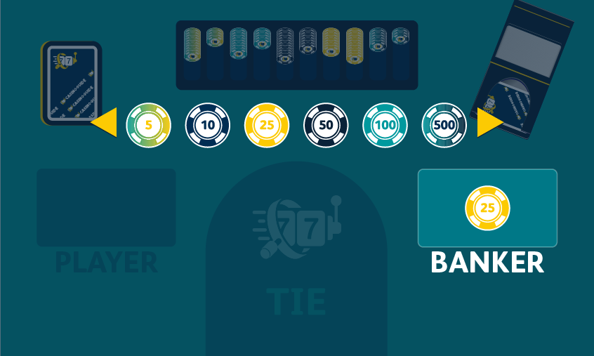 Baccarat online- betting on the banker