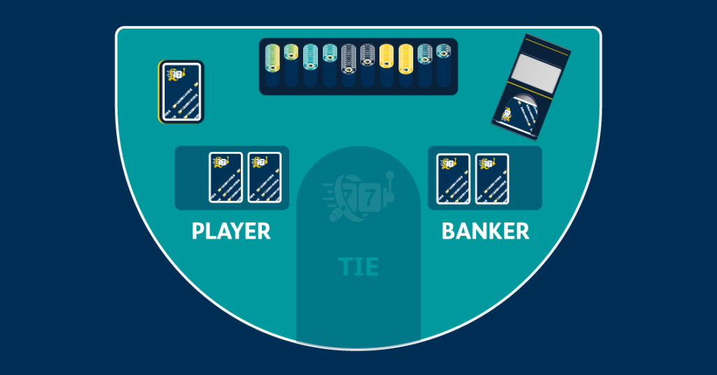 Online baccarat table layout
