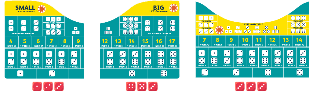 Different bet options in Sic Bo
