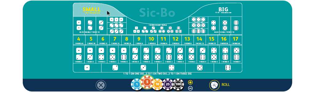 Guide to Sic Bo online how to play Canada
